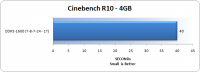 cinebench_r10