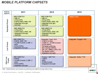 roadmap_mobile_4t7qb